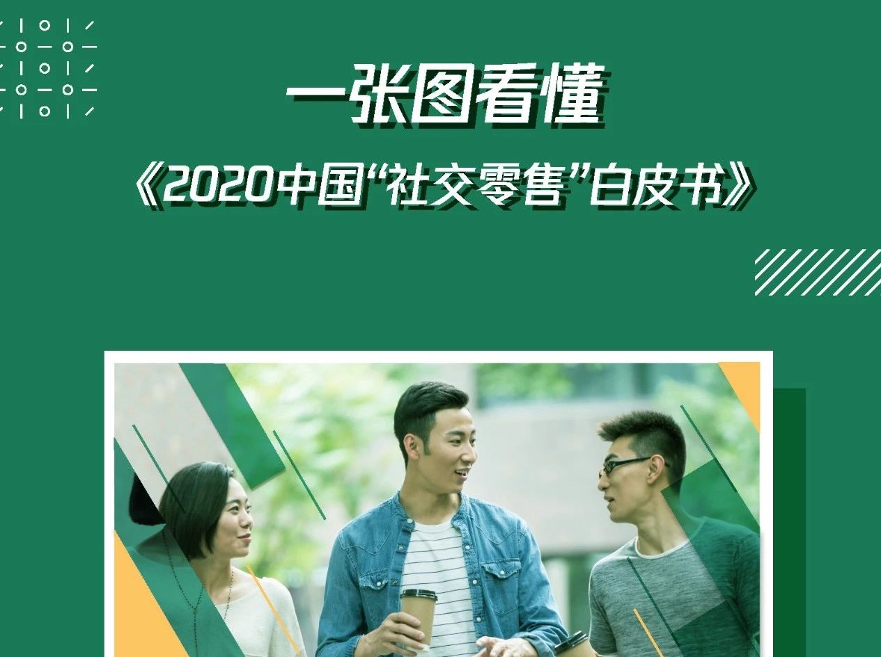 「社交零售」趋势报告